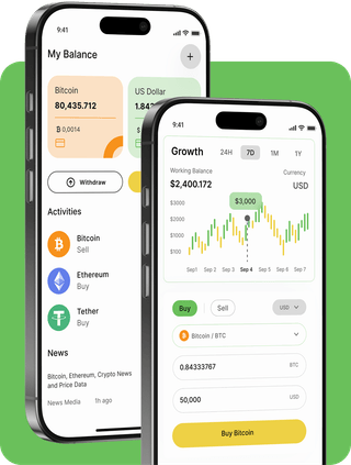 Rendia trading platform with live market data
